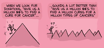 cancer_comic